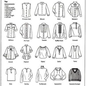 SIZING AND DESCRIPTION CHART